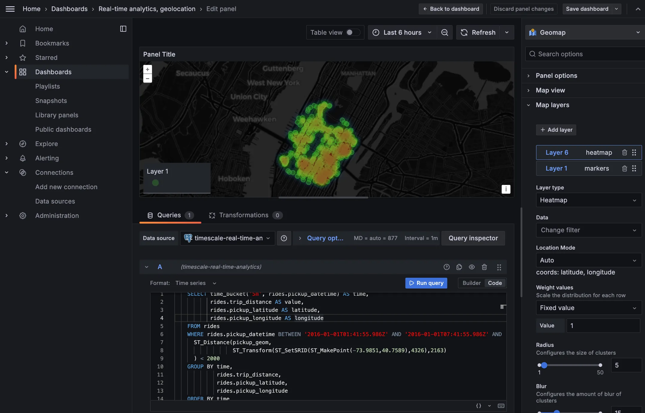 Grafana heatmap showing NYC taxi trip pickup locations